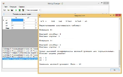 Метод Гомори. Исходники. C#.