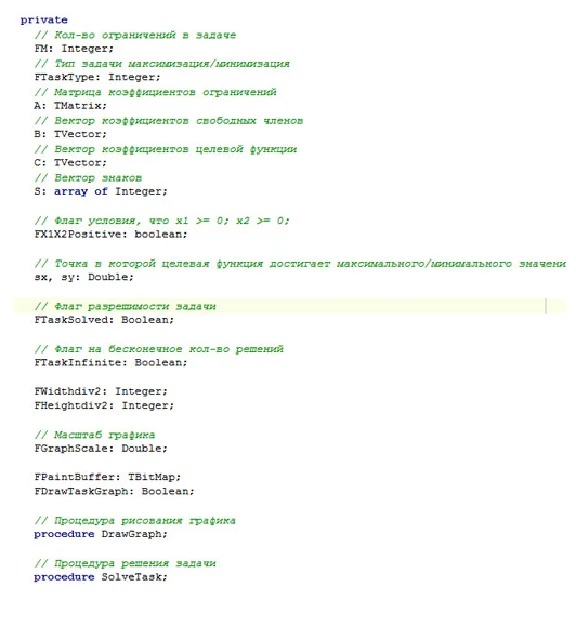 Graphical solution of linear programming problems