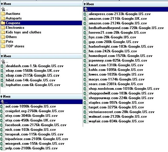 Keyword base TOP-65 USA online stores