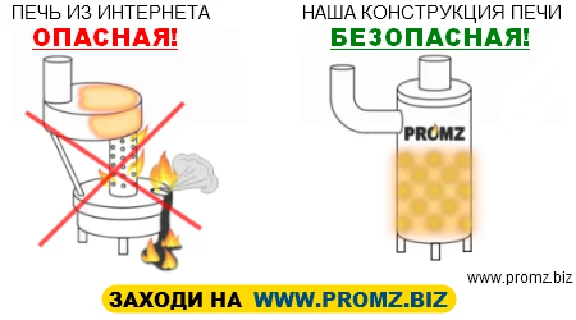 Печь на отработке закрытого типа "PROMZ" (Чертёж)