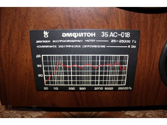 Files for manufacturing nameplate Amfiton 35AC-018.
