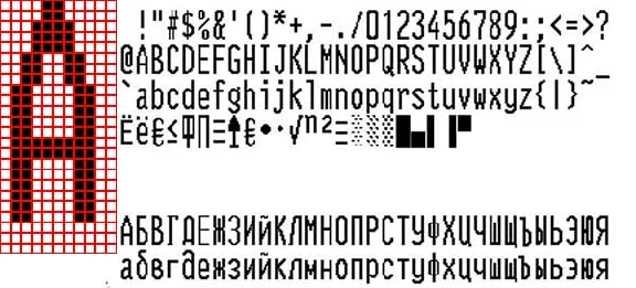 Font of thermal printer VKP-80, version 2