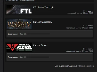 Europa Universalis IV+Championship Manager 2010