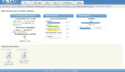 RFET Corporate culture Control 3 assignments