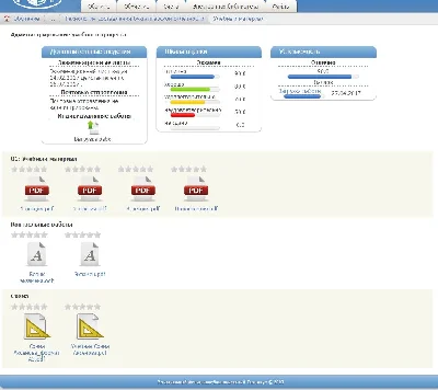 TECHNOLOGY OF ACCOUNTING OF ACCOUNTING REPORTS RFET