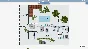 Home Design 3D (Steam KEY ROW Region Free)
