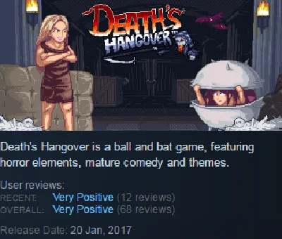 Death´s Hangover (Steam KEY / Region free/ ROW /Global)