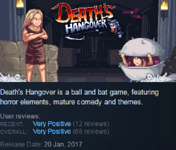Death´s Hangover (Steam KEY / Region free/ ROW /Global)