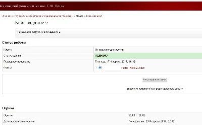 Региональное управление Кейс-задание 2. МИЭМП Витте