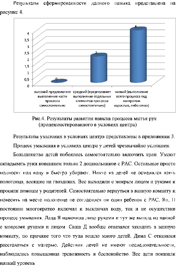 Formation of sanitation and hygiene skills in the RAS