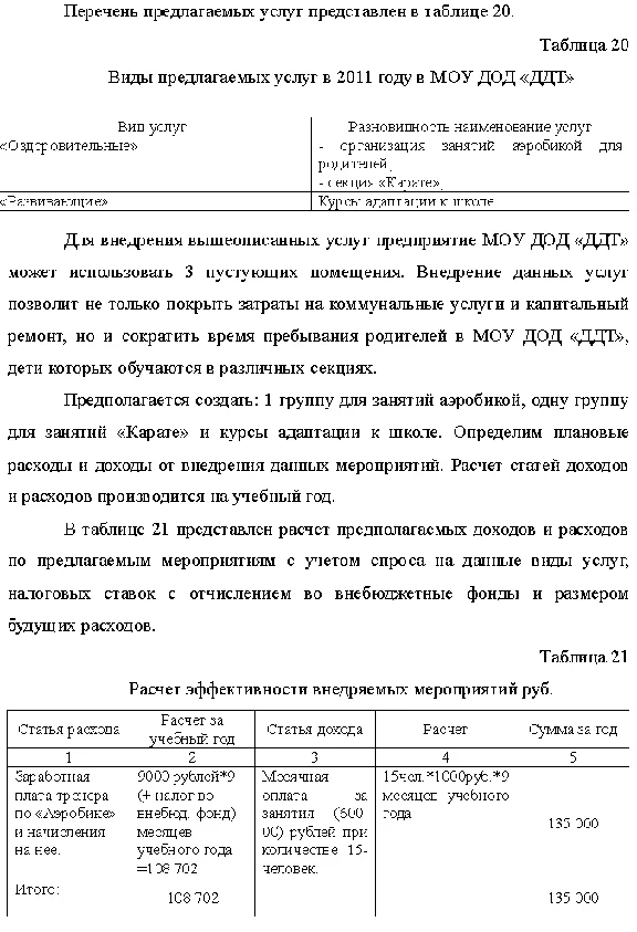 Term Plan of income and expenditure budgets. Establishe