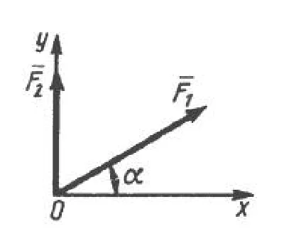 Решение задачи 1.1.2 из сборника Кепе О.Э.