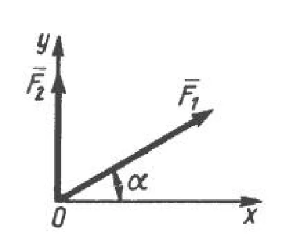 Решение задачи 1.1.2 из сборника Кепе О.Э.