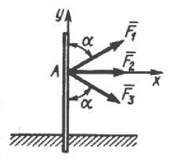 Solution of task 1.1.9 from the collection of Kepe OE