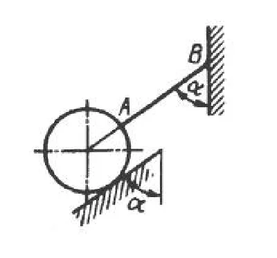 Solution of task 1.2.15 from the collection of Kepe OE