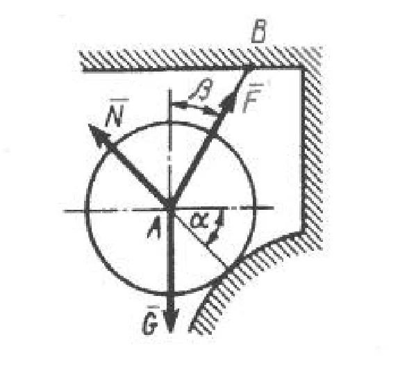 Solution of task 1.2.18 from the collection of Kepe OE