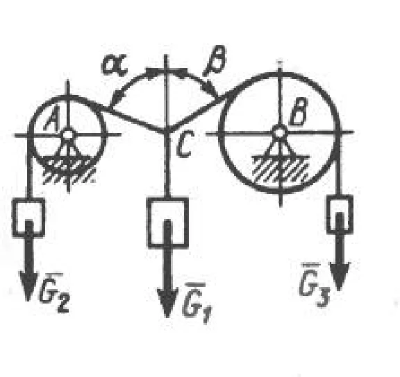 Solution of task 1.2.19 from the collection of Kepe OE