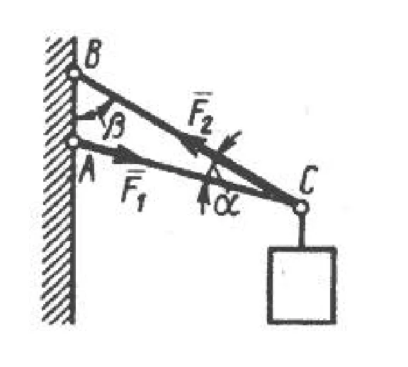 Solution of task 1.2.4 from the collection of Kepe OE