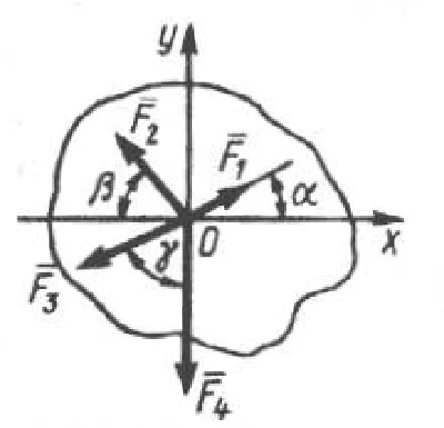 Solution of task 1.1.10 from the collection of Kepe OE