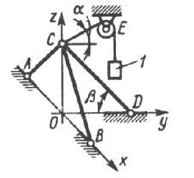 Solution of task 1.4.2 from the collection of Kepe OE
