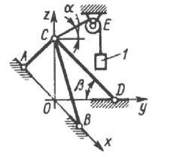 Solution of task 1.4.2 from the collection of Kepe OE