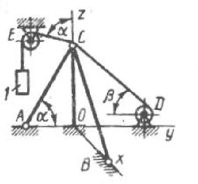 Solution of task 1.4.6 from the collection of Kepe OE