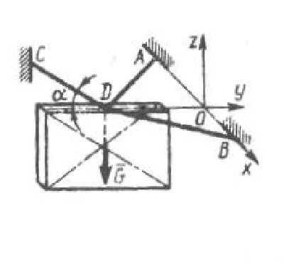 Solution of task 1.4.7 from the collection of Kepe OE