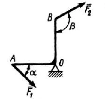 Solution of task 2.1.11 from the collection of Kepe OE
