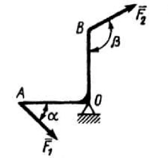 Solution of task 2.1.11 from the collection of Kepe OE