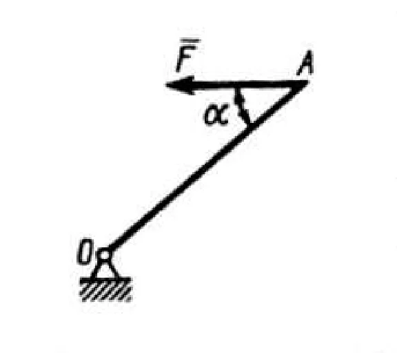 Solution of task 2.1.12 from the collection of Kepe OE