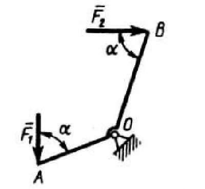 Solution of task 2.1.13 from the collection of Kepe OE