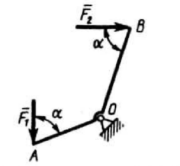 Solution of task 2.1.13 from the collection of Kepe OE