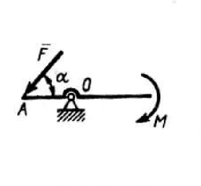 Solution of task 2.1.14 from the collection of Kepe OE