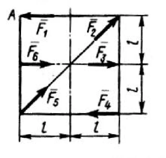 Solution of task 2.2.10 from the collection of Kepe OE