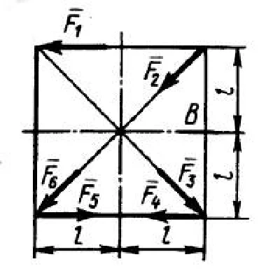 Solution of task 2.2.11 from the collection of Kepe OE
