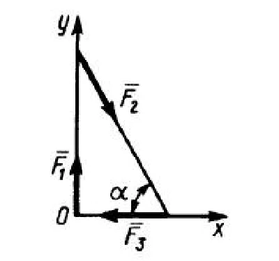 Solution of task 2.2.12 from the collection of Kepe OE