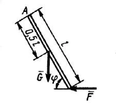 Solution of task 2.2.2 from the collection of Kepe OE