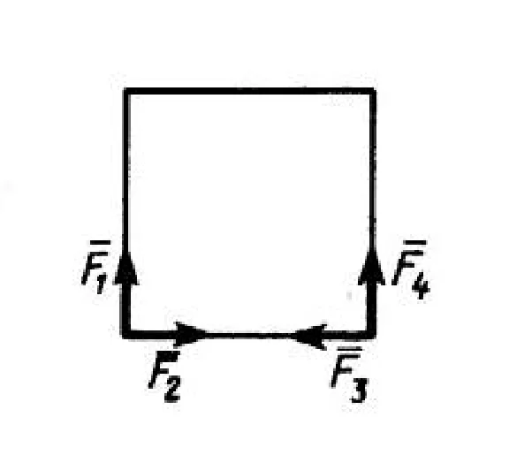 Solution of task 2.2.3 from the collection of Kepe OE