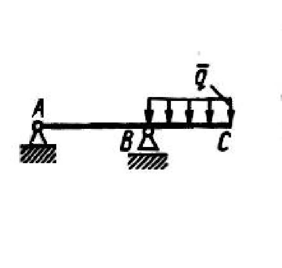 Solution of task 2.3.10 from the collection of Kepe OE