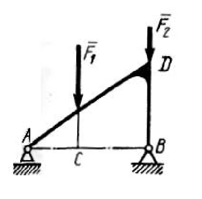 Solution of task 2.3.12 from the collection of Kepe OE