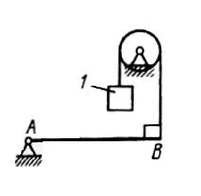 Solution of task 2.3.13 from the collection of Kepe OE