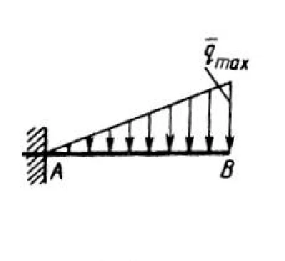 Solution of task 2.3.17 from the collection of Kepe OE