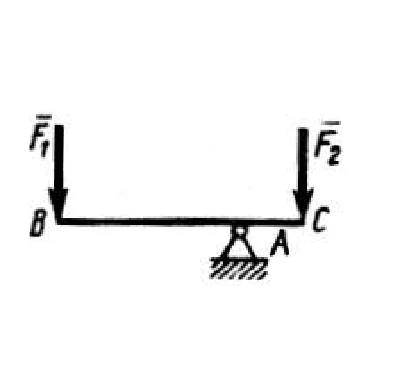 Solution of task 2.3.2 from the collection of Kepe OE