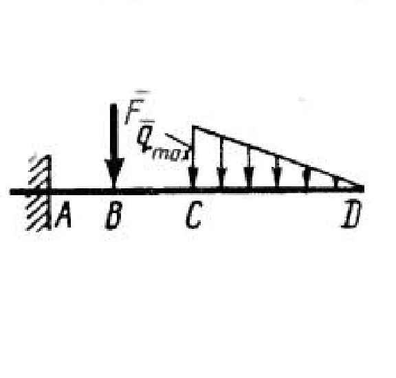 Solution of task 2.3.20 from the collection of Kepe OE