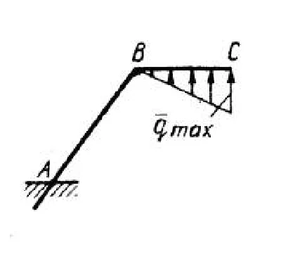 Solution of task 2.3.21 from the collection of Kepe OE