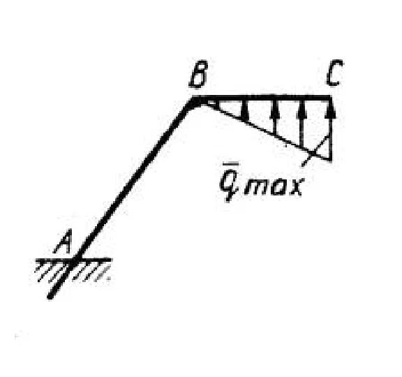 Solution of task 2.3.21 from the collection of Kepe OE