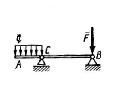 Solution of task 2.3.5 from the collection of Kepe OE
