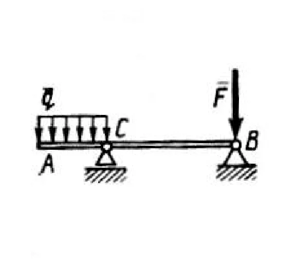 Solution of task 2.3.5 from the collection of Kepe OE