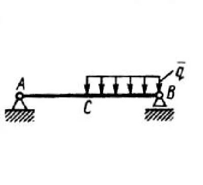Solution of task 2.3.6 from the collection of Kepe OE