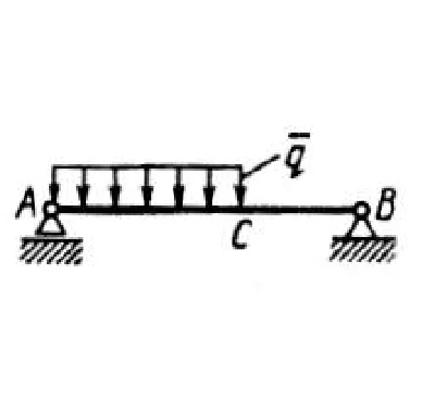 Solution of task 2.3.8 from the collection of Kepe OE